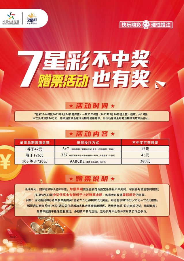 220412-【7星彩活動(dòng)】快樂7星彩，好禮送不停 (2).jpg
